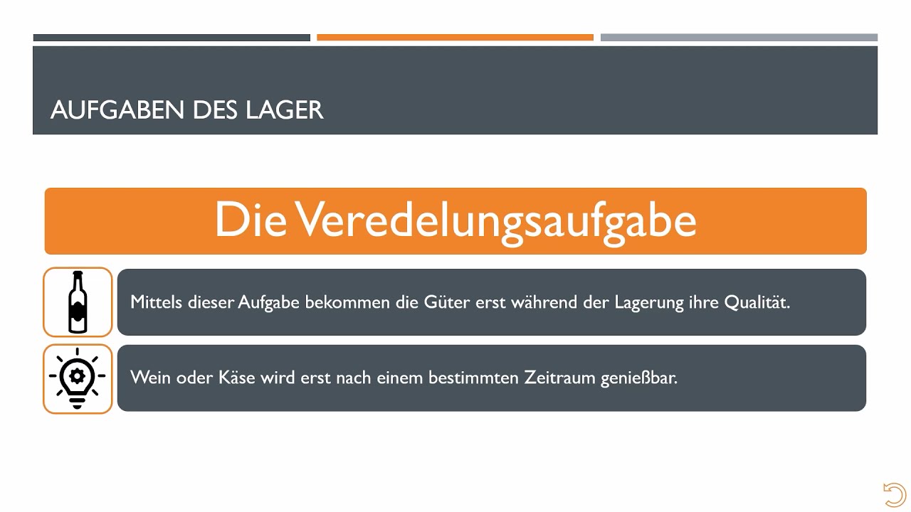 Lageroptimierung einfach erklärt!